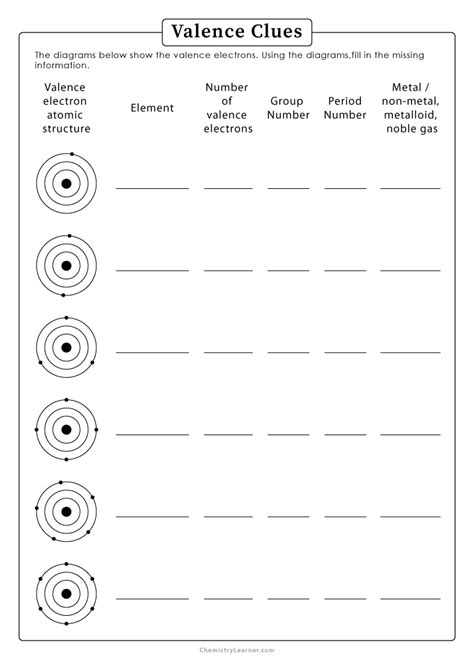 Free Printable Valence Electrons Worksheets