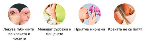 Tinedol Крем - Премахва Ли Гъбичките на 100%?