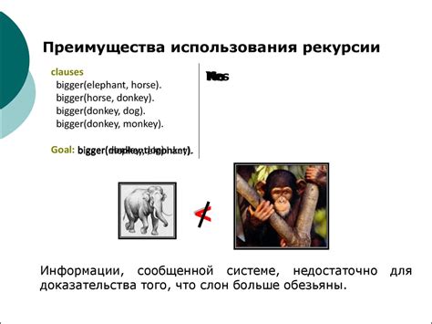 Рекурсия. Преимущества использования рекурсии - online presentation