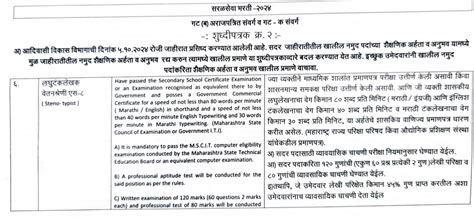 Tribal Development Department Maharashtra Exam Details