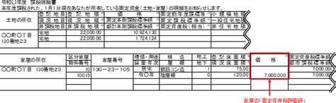 【2024年改正】マンションの相続税はいくら？ タワマン節税に歯止め 相続税評価額の計算方法も解説 相続会議