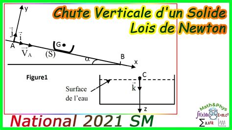 Examen National 2021 SM Lois De Newton Chute Verticale D Un Solide