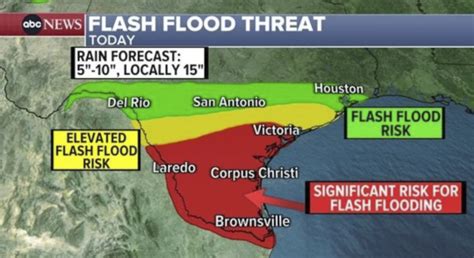 Tropical Storm Alberto Forms In Gulf Set To Bring Heavy Rain To Texas Abc Columbia