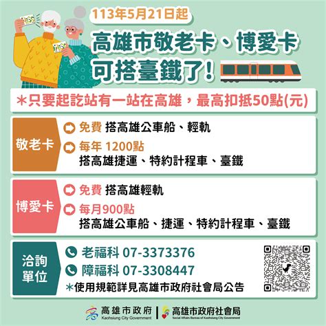 高雄敬老博愛卡擴大使用範圍 5月21日起可用於台鐵 社福 太報 Taisounds