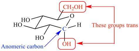 Illustrated Glossary of Organic Chemistry - Alpha-anomer