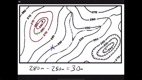 What Map Shows Elevation