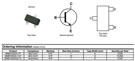 MMBT2222A Datasheet PDF NPN SMD Type Transistor