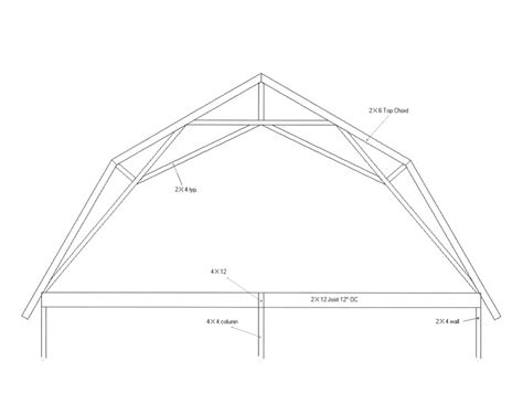 Woodworking Plans Gambrel Roof Truss Plans Pdf Plans