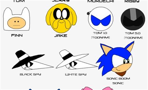 How To Draw A Cartoon Network Characters Anhire