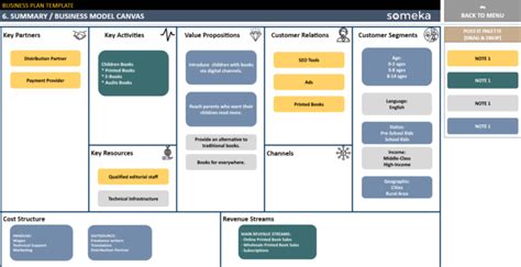 Business Plan Google Sheets Template