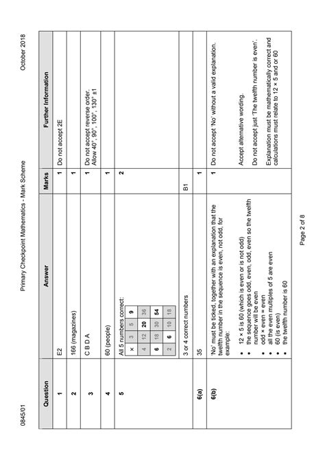 SOLUTION Cambridge Primary Checkpoint Mathematics 0845 October 2018