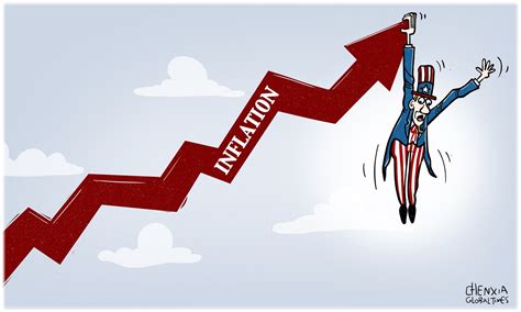 US CPI Numbers are Due Tomorrow: Here's What to Expect