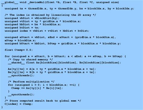 2 Matrix Matrix Multiplication Using Cuda Download Scientific Diagram