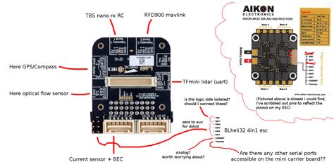 Ardupilot Wiring Diagram