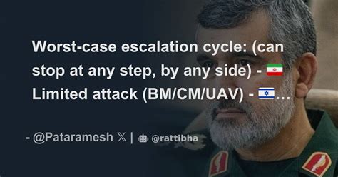 Worst Case Escalation Cycle Can Stop At Any Step By Any Side