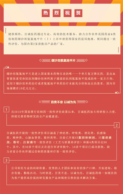 祝贺！百诚医药助力合作伙伴10亿降压药项目获批上市！ 浙江赛默制药有限公司