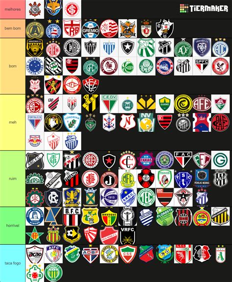 Campeonato Brasileiro S Rie A B C E D Tier List Community Rankings