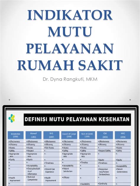 Indikator Mutu Pelayanan Kesehatan Homecare24