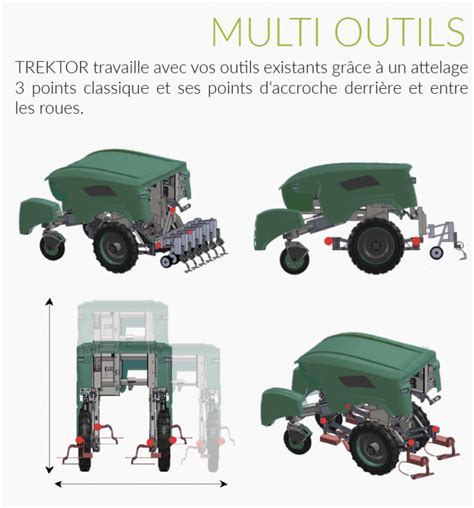 Trektor Le Premier Tracteur Agricole Autonome Sitia