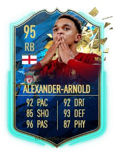 Trent Alexander-Arnold FIFA 20 Rating, Card, Price