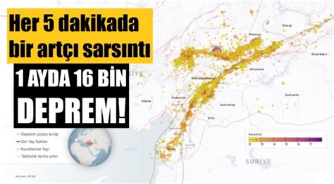 Bir ayda 16 bin artçı deprem meydana geldi Manşet Türkiye