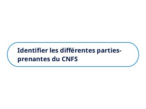 Identifier Les Diff Rentes Parties Prenant Mind Map