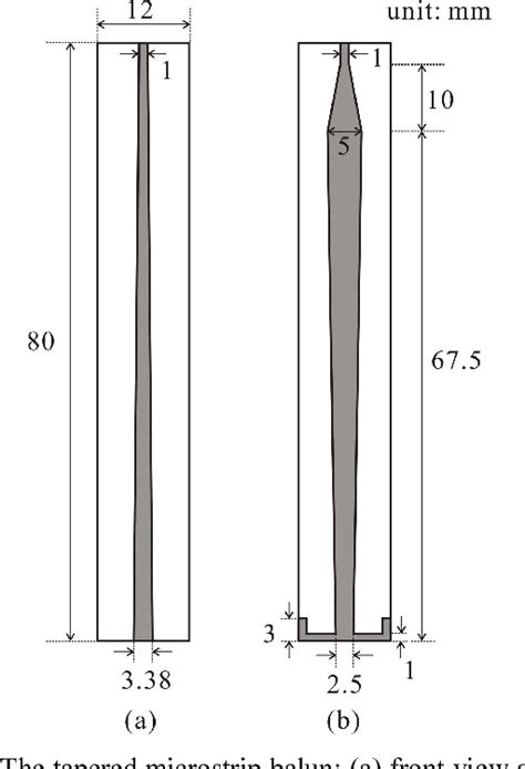 Figure 4 From Cavity Backed Two Arm Spiral Antenna With A Ring Shaped