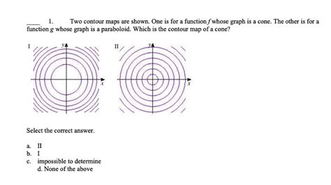 SOLVED Two Contour Maps Are Shown One Is For Function Whose Graph Is