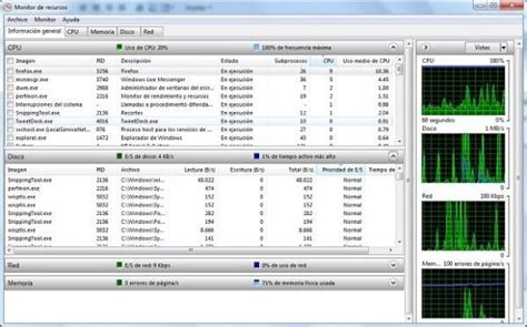 Conoce El Monitor De Recursos De Windows 7