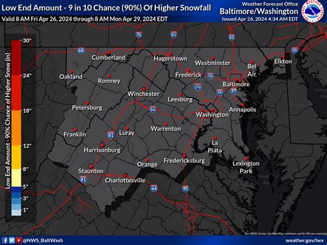 Snow and Ice Forecasts & Services