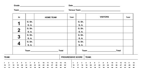 Official Netball Score Sheet PDF Form FormsPal