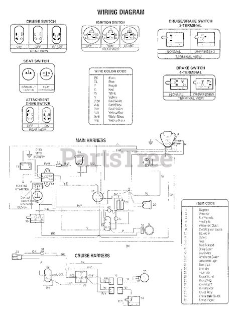 Troy Bilt 13105 Troy Bilt Hydro Ltx Lawn Tractor Sn 131050100101 And Above Wiring Diagram