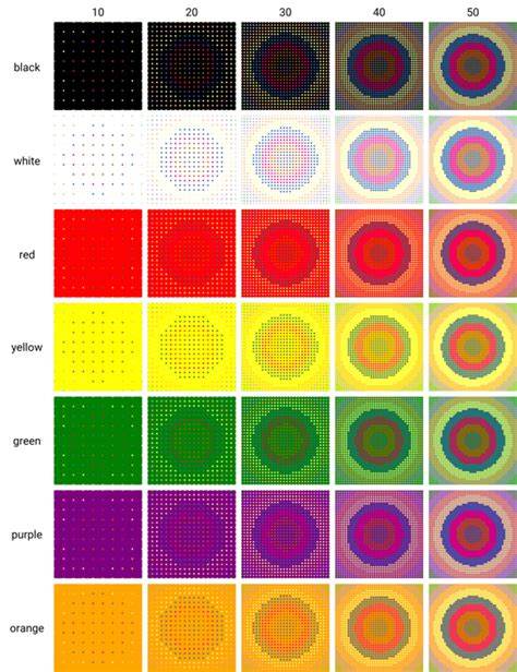 ComfyUI - XY Grid Demos - XY anything - v1.0 | Stable Diffusion XL ...