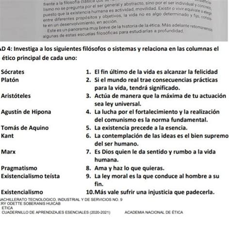 Actividad Investiga A Los Siguientes Fil Sofos O Sistemas Y