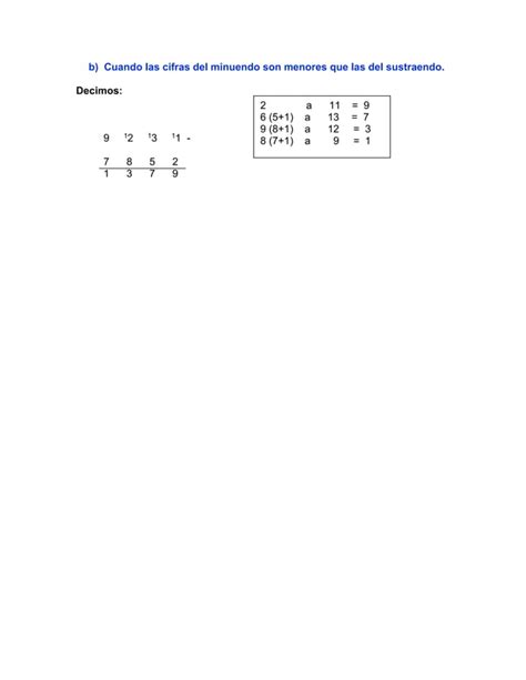 Sustracci N De N Meros Naturales Pdf