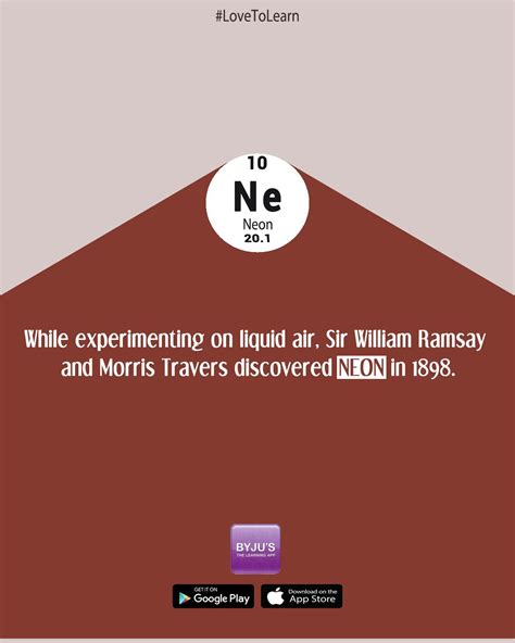 Periodic Table Neon Atomic Mass - Periodic Table Timeline