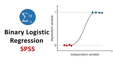 Binary Logistic Regression In Spss Bio Statistics Statistics Bio7 Youtube