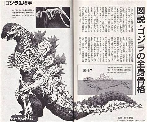 Pin By RAHUL SAIGAL On Quick Saves In 2024 Kaiju Art All Godzilla