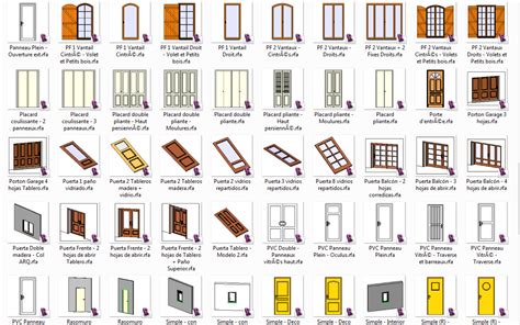 Biblioteca Bloques Para Revit Elementos Arq Recursos