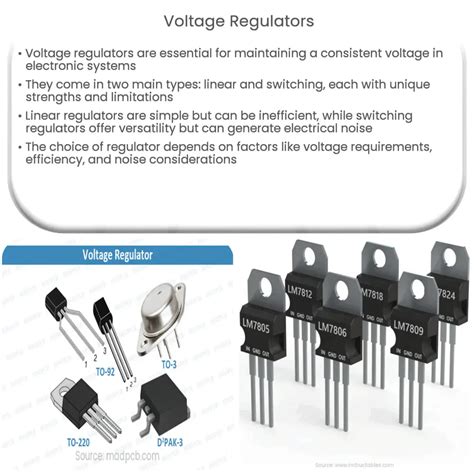 Voltage Regulators How It Works Application Advantages