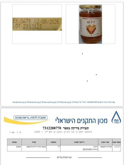 מועצת הדבש מאשימה הדבש הזול ברמי לוי מכיל סירופ סוכר ביזנעס