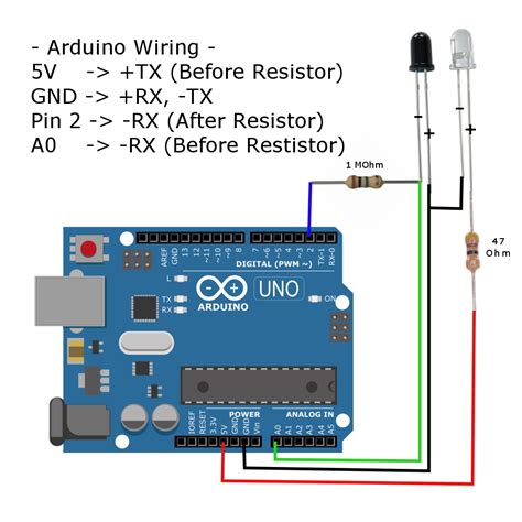 Ir Led Resistor Arduino