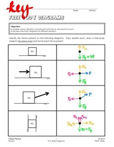 Physics Free Body Diagram Worksheet