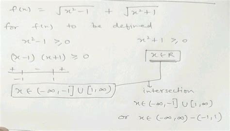 Find The Domain And Range Of The Real Function F Defined By Fx X