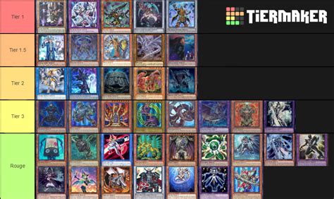 Yugioh Tier List Trudi Hyacinth