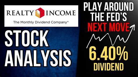 Is Realty Income The Best Dividend Stock To Buy Today Nyse O Realty