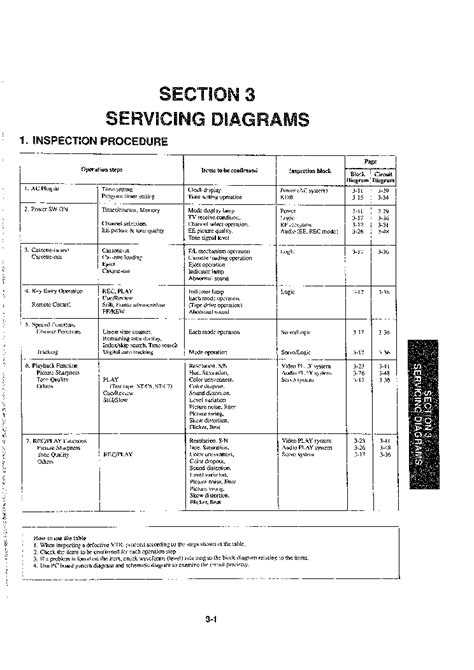 TOSHIBA SD-P1900SN Service Manual download, schematics, eeprom, repair ...