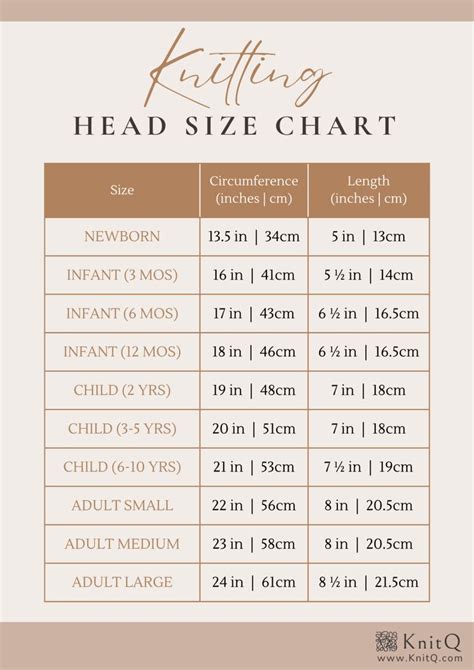 Knit Hat Size Chart | KnitQ | Hat size chart, Hat sizes, Knitted hats