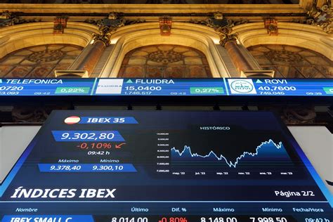 La Bolsa Espa Ola Cede Un En La Apertura Y Pierde Los Puntos