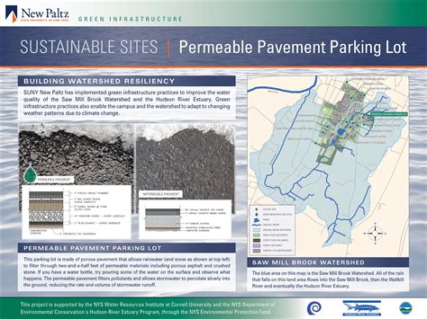 Permeable Pavement Parking Lot Office Of Campus Sustainability